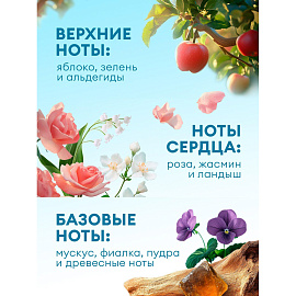 Кондиционер для белья Grass Eva sensitive 5 л (концентрат) фото Кондиционер для белья Grass Eva sensitive 5 л (концентрат)