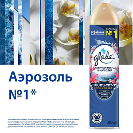 Освежитель воздуха Glade Лазурная волна и Магнолия 300 мл