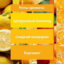 Освежитель воздуха Glade Сицилийский лимонад и мята 300 мл фото Освежитель воздуха Glade Сицилийский лимонад и мята 300 мл
