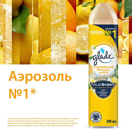 Освежитель воздуха Glade Сицилийский лимонад и мята 300 мл фото Освежитель воздуха Glade Сицилийский лимонад и мята 300 мл