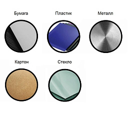 Маркер перманентный Attache черный (толщина линии 1,5-3 мм) круглый наконечник