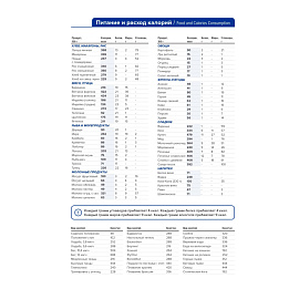 Ежедневник недатированный Attache Story искусственная кожа А5 136 листов мятный с фиксирующей резинкой (мятный обрез)