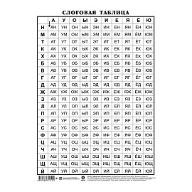Плакат Издательство Учитель по русскому языку Слоговая таблица (210x297 мм)