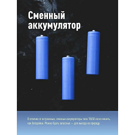 Фонарь налобный светодиодный Космос KocH3WDLith аккумуляторный