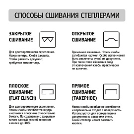 Степлер-мини Комус до 16 листов синий (скобы № 10, с антистеплером)