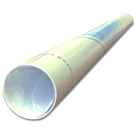 Карта мира политико-физическая 1:17 000 000 настенная 202x143 см с ламинацией