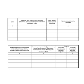 Журнал регистрации вводного инструктажа ОТ-01 (32 листа, скрепка, обложка картон)