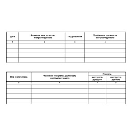 Журнал противопожарного инструктажа на рабочем месте ОТ-14 (32 листа, скрепка, обложка картон)