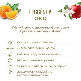Кофе в зёрнах Poetti Leggenda Oro арабика 100% 1 кг (пакет)
