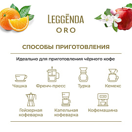 Кофе в зёрнах Poetti Leggenda Oro арабика 100% 1 кг (пакет)