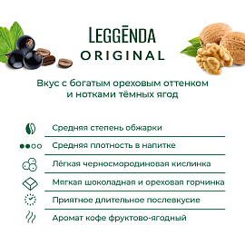 Кофе молотый Poetti Leggenda Original 250 г (пакет)