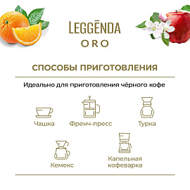 Кофе молотый Poetti Leggenda Oro 250 г (пакет)