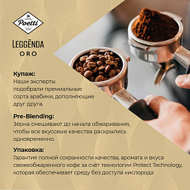 Кофе молотый Poetti Leggenda Oro 250 г (пакет)