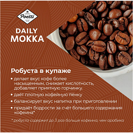 Кофе молотый Poetti Daily Mokka 250 г (вакуумная упаковка)
