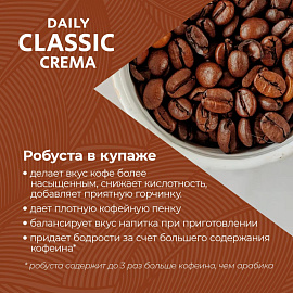 Кофе в зёрнах Poetti Daily Classic Crema 250 г (пакет)