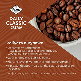 Кофе молотый Poetti Daily Classic Crema 250 г (вакуумная упаковка)