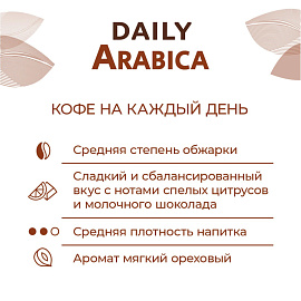 Кофе молотый Poetti Daily Arabica 250 г (пакет)