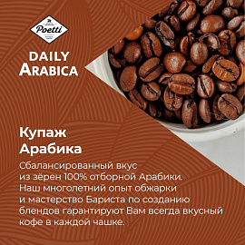 Кофе молотый Poetti Daily Arabica 250 г (пакет)