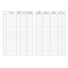 Журнал регистрации инструктажа по охране труда на рабочем месте КЖ 132Б (первичный, повторный, внеплановый, целевой инструктаж)