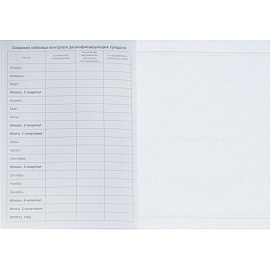 Журнал контроля концентрации рабочих растворов дезинфицирующих и стерилизующих средств Меридиан