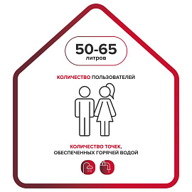 Водонагреватель накопительный электрический Ariston Dune 1 R 50 V 1.5K PL