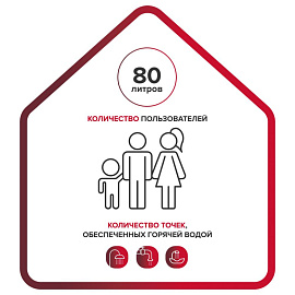 Водонагреватель накопительный электрический Ariston Dune 1 R 80 V 1.5K PL