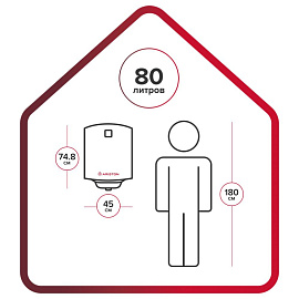 Водонагреватель накопительный электрический Ariston Dune 1 R 80 V 1.5K PL