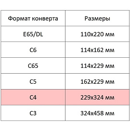 Конверт Attache Economy С4 90 г/кв.м Куда-Кому белый стрип (50 штук в упаковке)