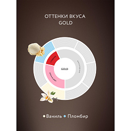 Кофе растворимый сублимированный Jardin Gold 240 г (пакет) фото Кофе растворимый сублимированный Jardin Gold 240 г (пакет)