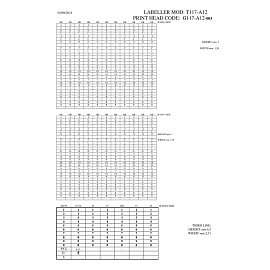 Этикет-пистолет трехстрочный Open Т117/А (3х7 символов, 29х28 мм прямоугольная лента)