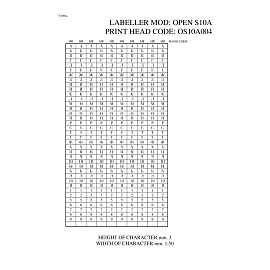 Этикет-пистолет однострочный Open S10/A (1х10 символов, 26х12 мм волнистая лента)