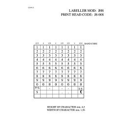 Этикет-пистолет однострочный Sky 822 серый (1х8 символов, 22х12 мм волнистая лента)
