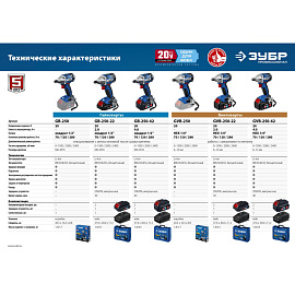 Винтоверт аккумуляторный ЗУБР GVB-250-22