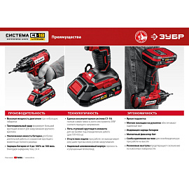 Гайковерт аккумуляторный ЗУБР ГУЛ-255-41
