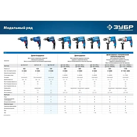 Дрель Зубр ЗД-П550 ЭР