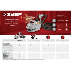 Краскопульт Зубр КПЭ-650