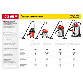 Пылесос строительный ЗУБР ПУ-30-1400 М3