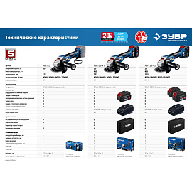 Шлифмашина угловая аккумуляторная ЗУБР AB-125-41