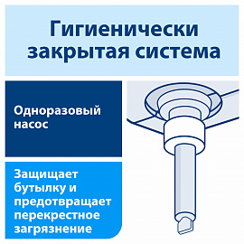 Картридж c жидким мылом Торк (Tork) S1 421501/420501 1000 мл