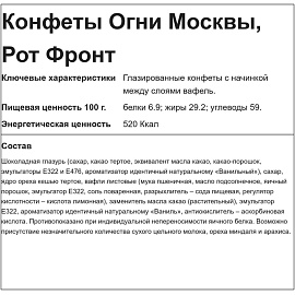 Конфеты шоколадные Огни Москвы 5 кг
