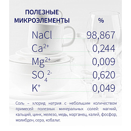 Соль для посудомоечных машин в гранулах 3 кг универсальная ТЫСЯЧА ОЗЕР фото Соль для посудомоечных машин в гранулах 3 кг универсальная ТЫСЯЧА ОЗЕР