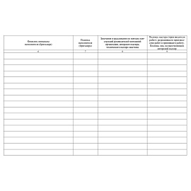 Журнал монтажных работ (32 листа, скрепка, обложка мелованный картон)