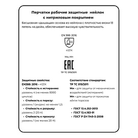 Перчатки рабочие защитные Scaffa Механик нейлоновые с нитрильным покрытием синий/черный (13 класс, размер 10 (XL)) NY1350S-NV/BLK