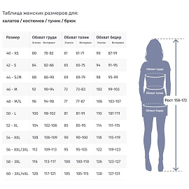 Костюм медицинский женский м24-КБР бирюзовый (размер 50, рост 158-164)