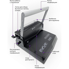 Брошюровщик Гелеос БП-22