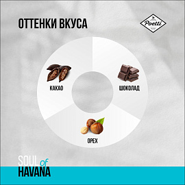Кофе в зернах Poetti Soul of Havana 800 г (пакет)
