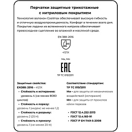 Перчатки рабочие защитные Scaffa Прогресс полиэстеровые с нитрильным покрытием серые/черные (15 класс, размер 10 (XL)) NY1350F-CC