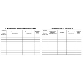 Сертификат о профилактических прививках красный А6 по форме № 156/у-93 (2 штуки в упаковке)