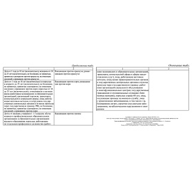 Сертификат о профилактических прививках красный А6 по форме № 156/у-93 (2 штуки в упаковке)