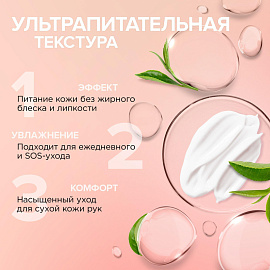 Крем для рук и ногтей Synergetic питательный 75 мл